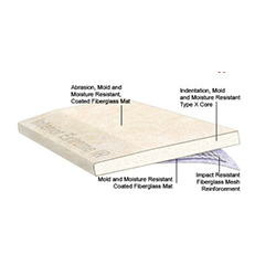 eXP® Interior Extreme IR Gypsum Panel